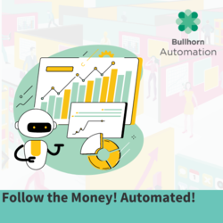 Track Your Candidates, Clients, And Cash With Automation